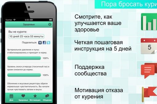 5 мобильных приложений, с помощью которых легче бросить курить