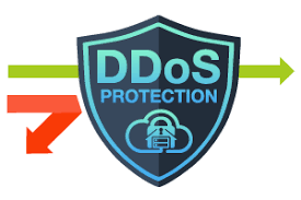 Как установить ddos защиту
