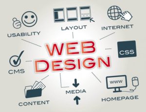 Написание UX-текстов и почему это не просто новый тренд
