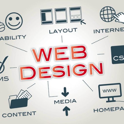 Написание UX-текстов и почему это не просто новый тренд